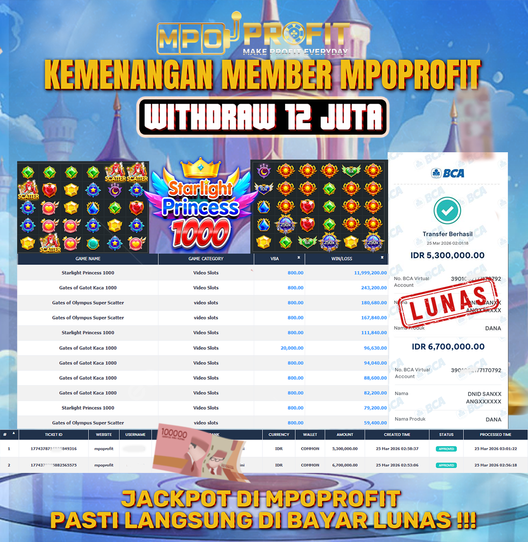 MPOPROFIT JACKPOT SLOT PRAGMATIC PLAY! KEMENANGAN MURNI DI (STARLIGHT PRINCESS 1000 TOTAL RP 12.000.000,- LUNAS)
